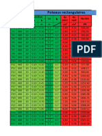 Base de Calcul Officielle