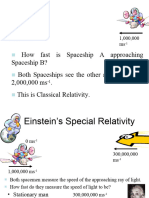 Relativity