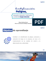 Identificación de Peligros