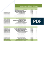 BD Semana 08-2024 FEB