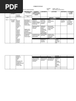 Curriculum-Map SCIENCE 10 Q1-4