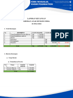 (014-ICMAWK-VI-2024) Laporan Liburan Anak Muslim Ceria Serta Laporan Keuangan