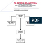 Daftar Isi Pabk Tubes