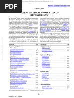 Thermophysical Properties of Refrigerant - Optimized