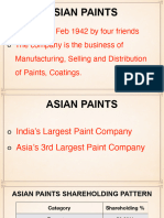 Asian Paints Fundamental Analysis