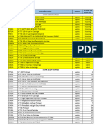 Stock Supplies 29 Des 2023