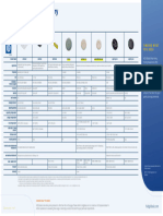 Hid Idt Tag Products Laundry Tag CT en