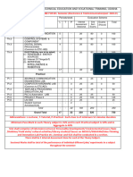 6th Sem ETC