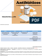 Terapeutica Final (Incompleto)