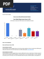 Auckland Sleep Self-Test Results - 3222