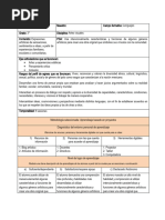 Expresiones Artísticas de Sensaciones, Sentimientos e Ideas, A Partir de Experiencias Familiares, Escolares o Comunitarias