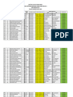 Laporan Pengumuman PPDB