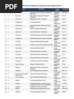 248 Protected Areas Philippine Clearing House Mechanism