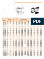 SCF Conector