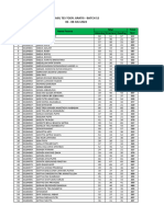 Hasil Tes TOEFL Batch 52