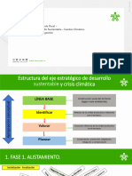 Cambio Climatico