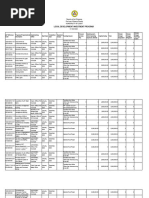 Ldip 2023-2025