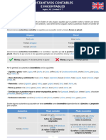 Sustantivo Contables e Incontables Autor Elbibliote