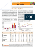 Sharekhan Top Picks: October 01, 2011