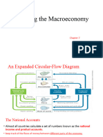 Macroeconomics - Tracking The Macroeconomy