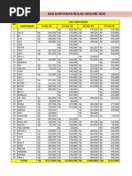 GJK Bulan Jan 24