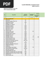 Lap Aset Obat 2024 Apotek