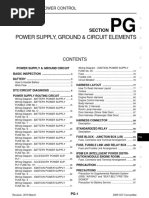 Power Supply, Ground & Circuit Elements: Section