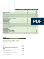 Unimed Fortaleza - Multimax