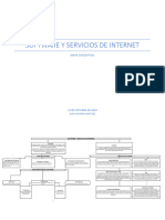 Software y Servicios de Internet