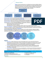 Resumen Completo de Personal I (Final)