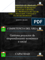 Trabajamos Ia Metodología Lean Canvas Ios Bloques Segmento de Clientes, Problemas y Propuesta de Valor Única