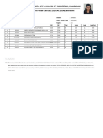 3PD22CS098 Provisional Grade Card