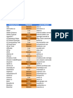 Ultimate AI Tools