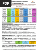 Cronograma de Atividades 2024-1