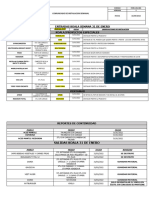 FOR-LOG-005-22 Comunicado de Instalacion Semanal