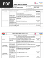 JSA For Process Piping, Fabrication & Installation