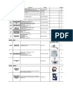 Equipos - Del Laboratorio