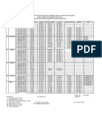 Jadwal Penggunaan Ruang Lab Lanjut 2023