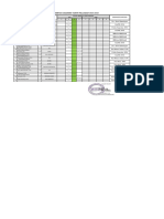 Jadwal Observasi PMM