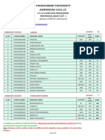 Pondicherry University ADMISSIONS 2024-25: 388 Master of Science (Applied Psychology)