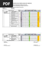 Program Semester Dasar-Dasar PPLG-X RPL