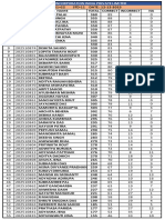 Bmts - 21 + 22 - s11 - Result