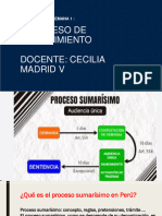 1.-Derecho Procesal Civil Ii Tema 1 Ucv