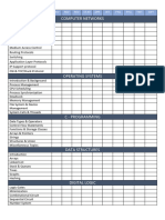 GATE Progress Tracker