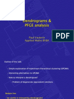 Dendrograms & PFGE Analysis