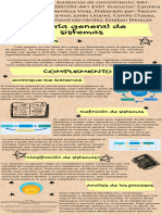 Infografía Teoría