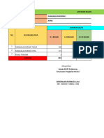 Kerinci 1 April Laporan Gizi 2024