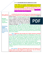 FICHE 4 Corrigé de La Rédaction