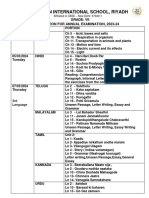 Grade Vii Portion For Annual Examination, 2023-24