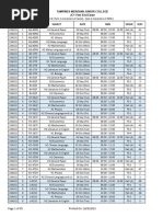 JC1 Year End Exam Seating Plan